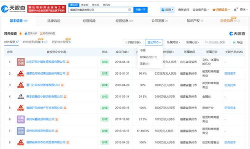 匹克集團旗下十余家分支機構(gòu)吊銷注銷 折射行業(yè)轉(zhuǎn)型陣痛