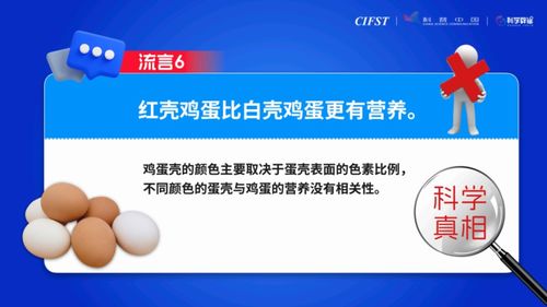腐乳含霉菌會致癌？解讀2023食品安全流言與新材料技術(shù)推廣服務(wù)