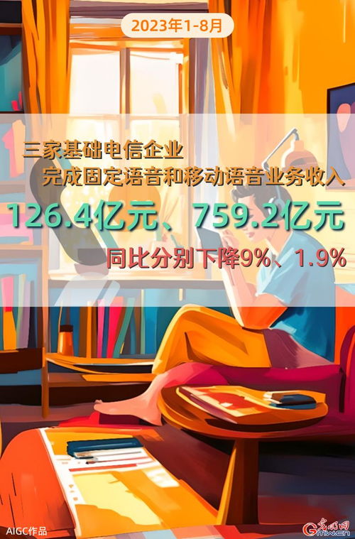 八月電信收入創(chuàng)新高 AIGC技術(shù)引領(lǐng)運營商收入結(jié)構(gòu)優(yōu)化